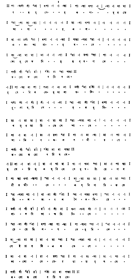 বহু যুগের ও পার হতে (প্রকৃতি) – লিরিক্স – রবীন্দ্রনাথ ঠাকুর