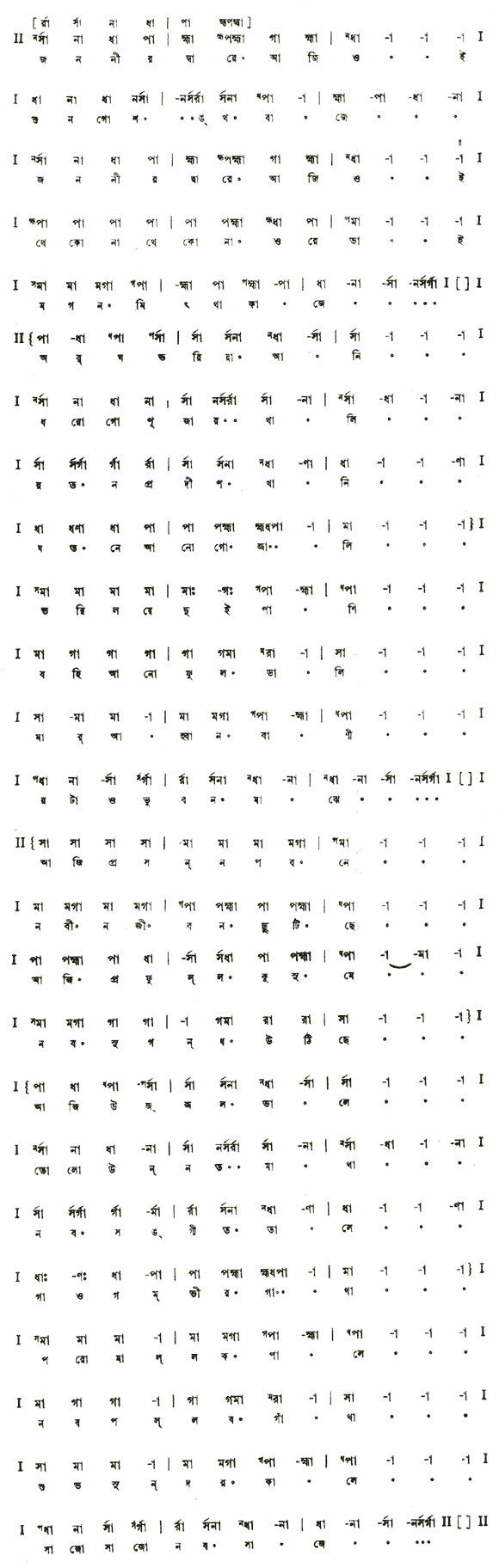 জননীর দ্বারে আজি – লিরিক্স – রবীন্দ্রনাথ ঠাকুর