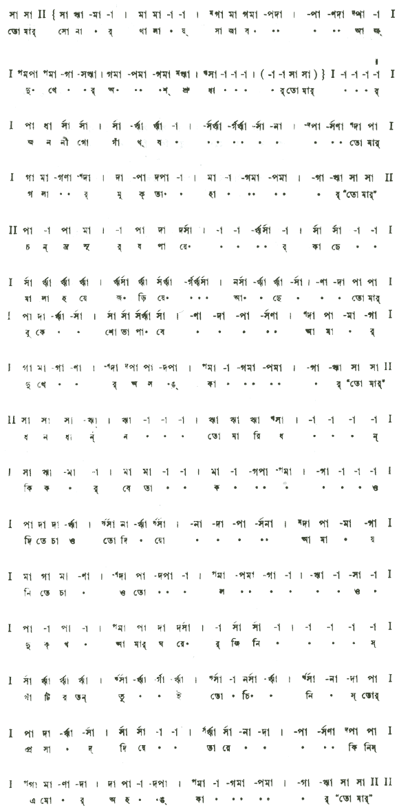 তোমার সোনার থালায় সাজাব আজ দুখের অশ্রুধার (পূজা) – লিরিক্স – রবীন্দ্রনাথ ঠাকুর