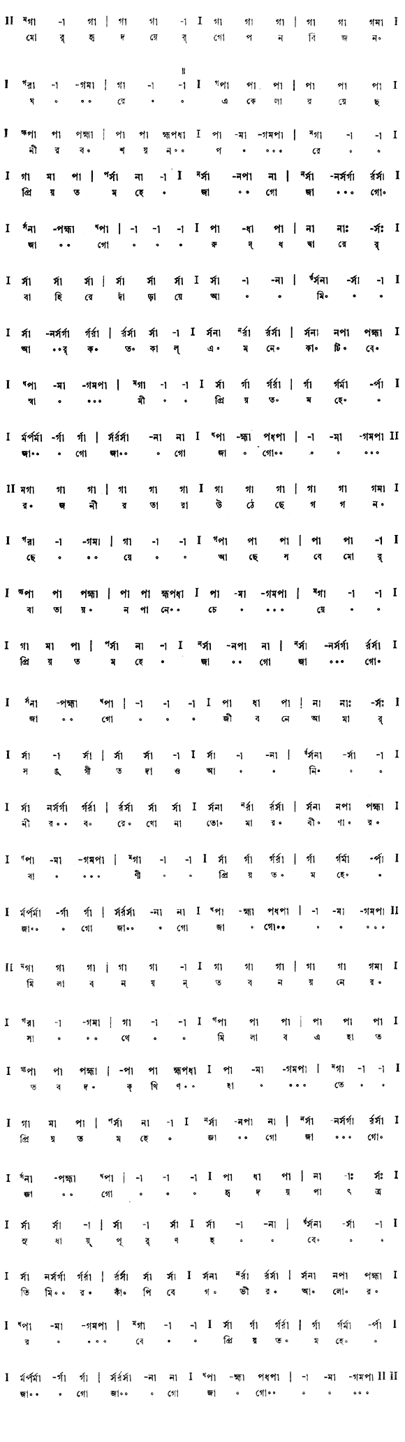 মোর হৃদয়ের গোপন বিজন ঘরে – লিরিক্স – রবীন্দ্রনাথ ঠাকুর