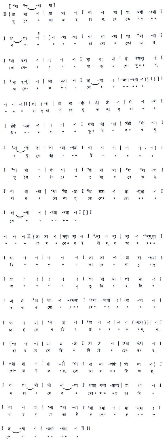 সুখে আমায় রাখবে কেন, রাখো তোমার কোলে – লিরিক্স – রবীন্দ্রনাথ ঠাকুর