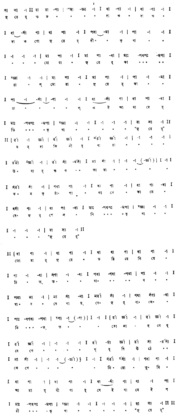 সুরের গুরু দাও গো সুরের দীক্ষা (পূজা) – লিরিক্স – রবীন্দ্রনাথ ঠাকুর