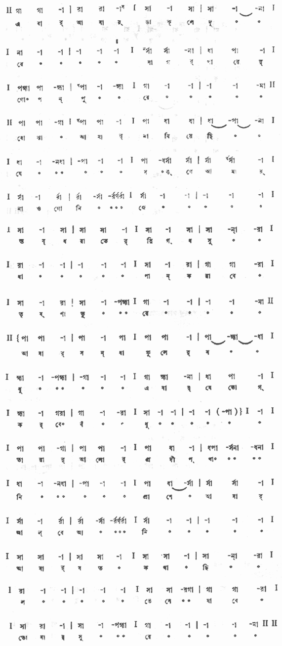 এবার আমায় ডাকলে দূরে (পূজা) – লিরিক্স – রবীন্দ্রনাথ ঠাকুর