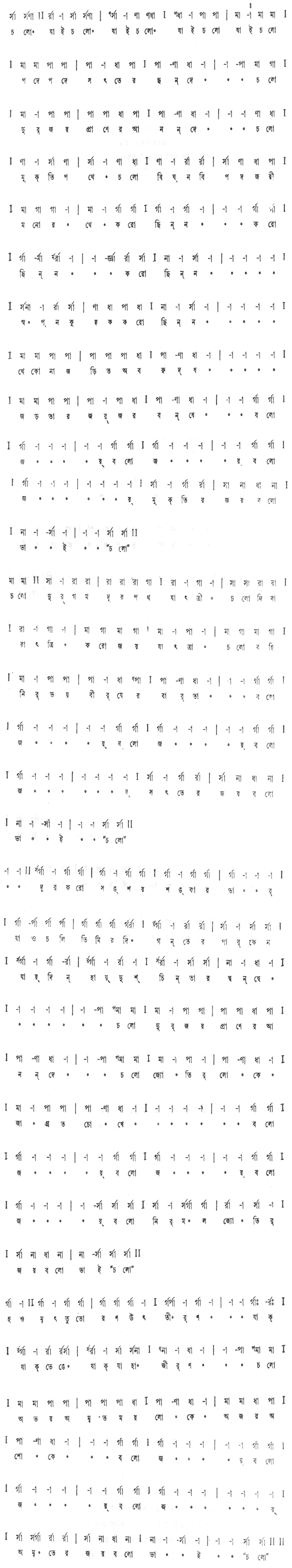 চলো যাই, চলো, যাই চলো (স্বদেশ) – লিরিক্স – রবীন্দ্রনাথ ঠাকুর