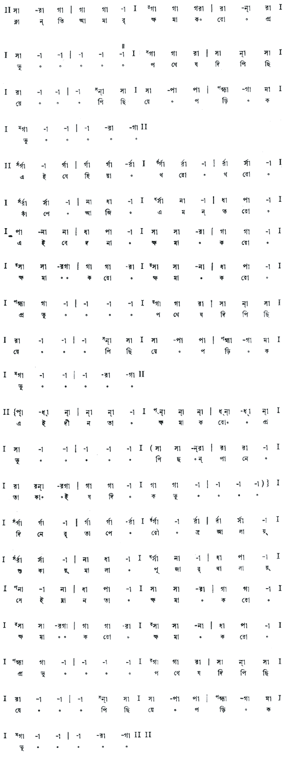 ক্লান্তি আমার ক্ষমা করো প্রভু – লিরিক্স – রবীন্দ্রনাথ ঠাকুর