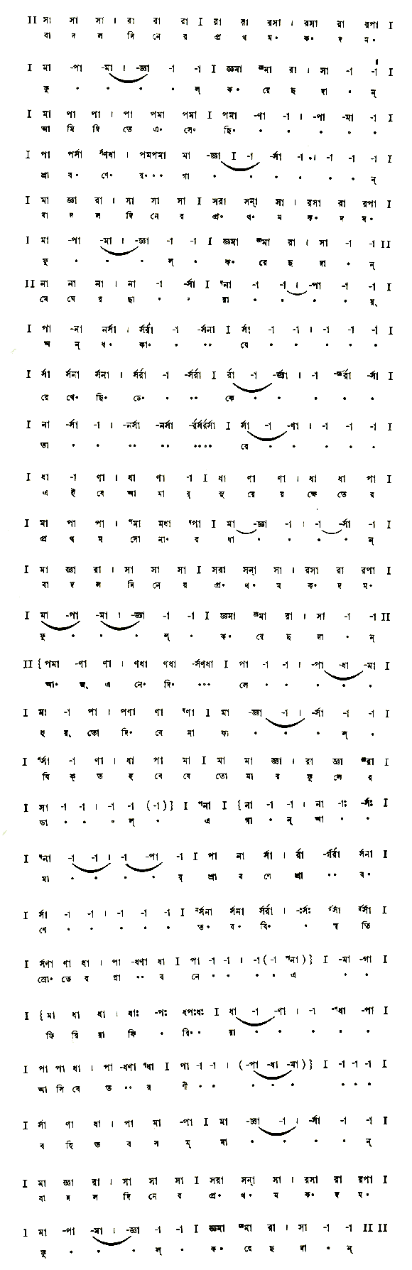 বাদল-দিনের প্রথম কদম ফুল