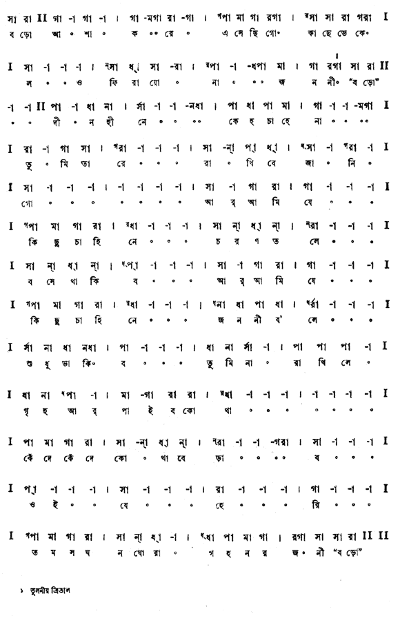বড় আশা করে এসেছি গো (পূজা ও প্রার্থনা) – লিরিক্স – রবীন্দ্রনাথ ঠাকুর