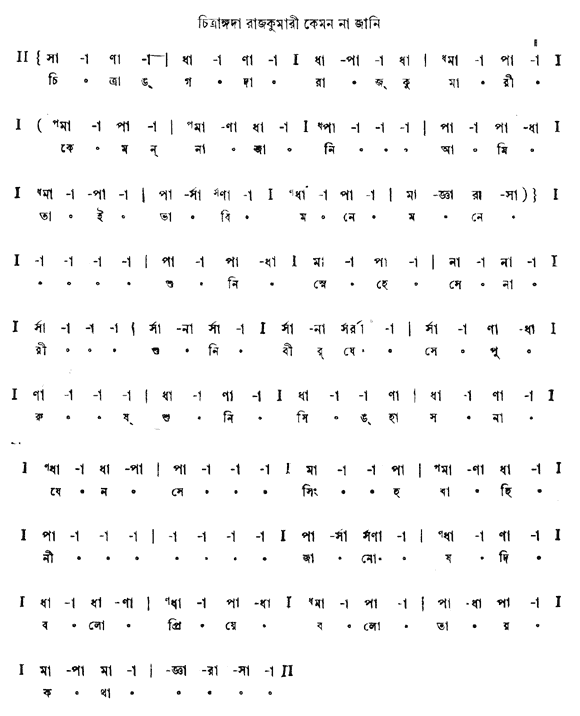চিত্রাঙ্গদা রাজকুমারী (চিত্রাঙ্গদা  - গীতবিতান) – লিরিক্স – রবীন্দ্রনাথ ঠাকুর