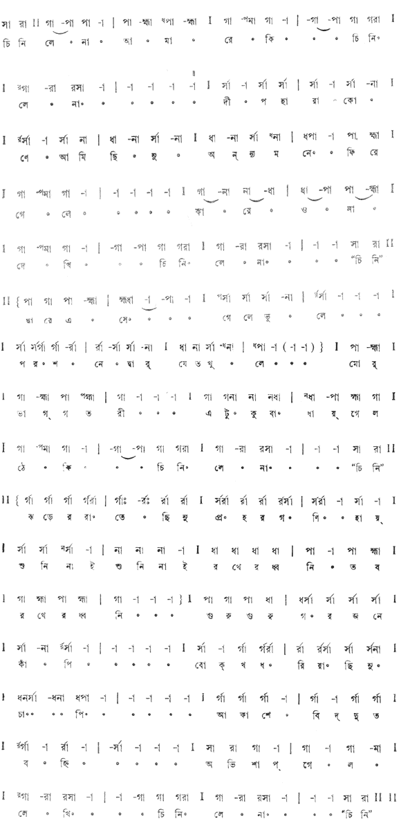 চিনিলে না আমারে কি (প্রেম) – লিরিক্স – রবীন্দ্রনাথ ঠাকুর