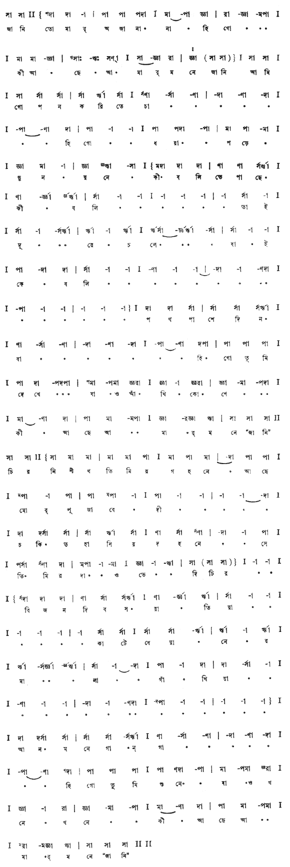 জানি তোমার অজানা নাহি গো (প্রেম) – লিরিক্স – রবীন্দ্রনাথ ঠাকুর
