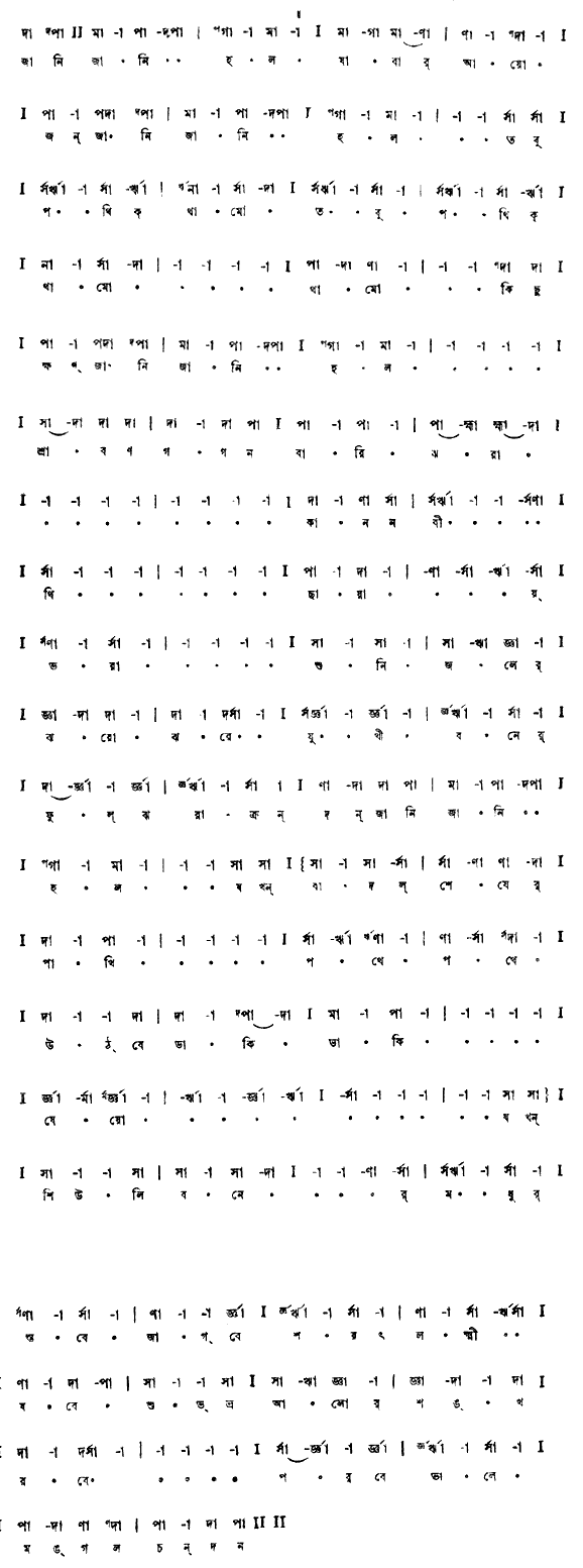 জানি জানি হল যাবার আয়োজন (প্রেম) – লিরিক্স – রবীন্দ্রনাথ ঠাকুর