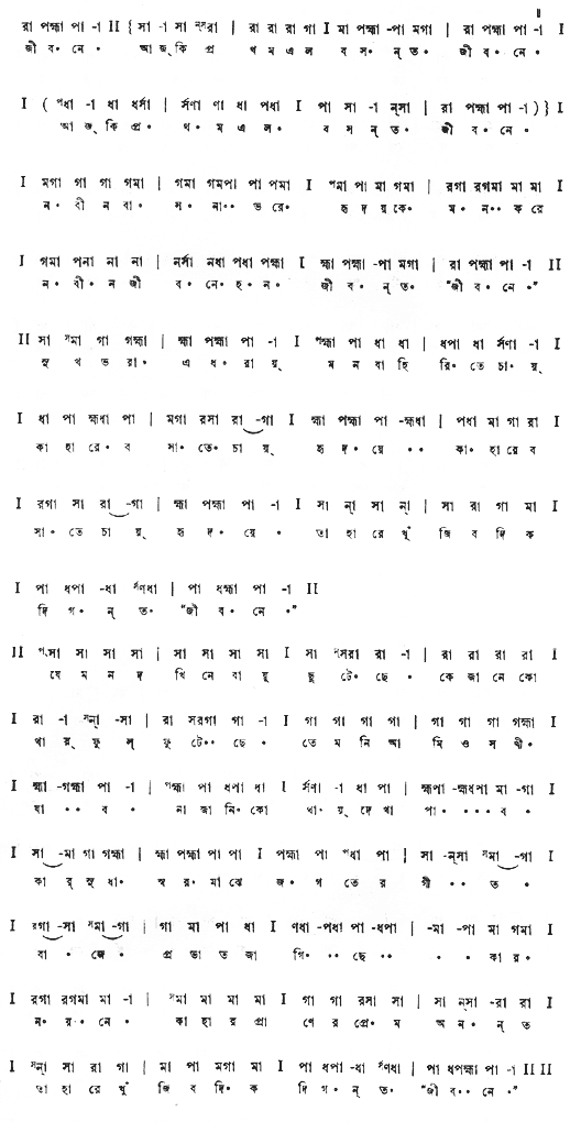 জীবনে আজ কি প্রথম এল বসন্ত (প্রেম) – লিরিক্স – রবীন্দ্রনাথ ঠাকুর