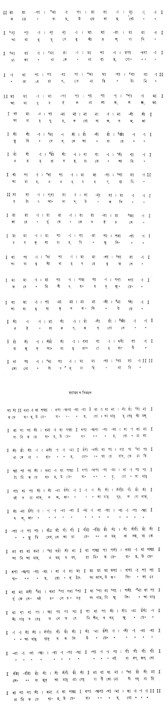 ঝড়ে যায় উড়ে যায় গো (প্রেম) – লিরিক্স – রবীন্দ্রনাথ ঠাকুর