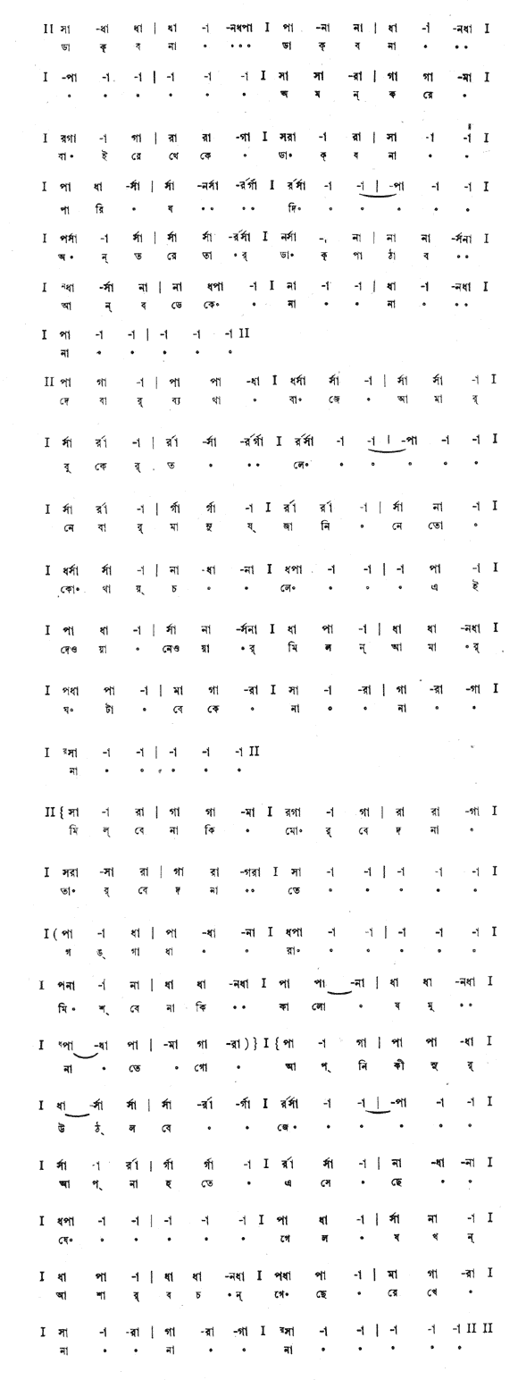 না না না ডাকব না ডাকব না (প্রেম) – লিরিক্স – রবীন্দ্রনাথ ঠাকুর