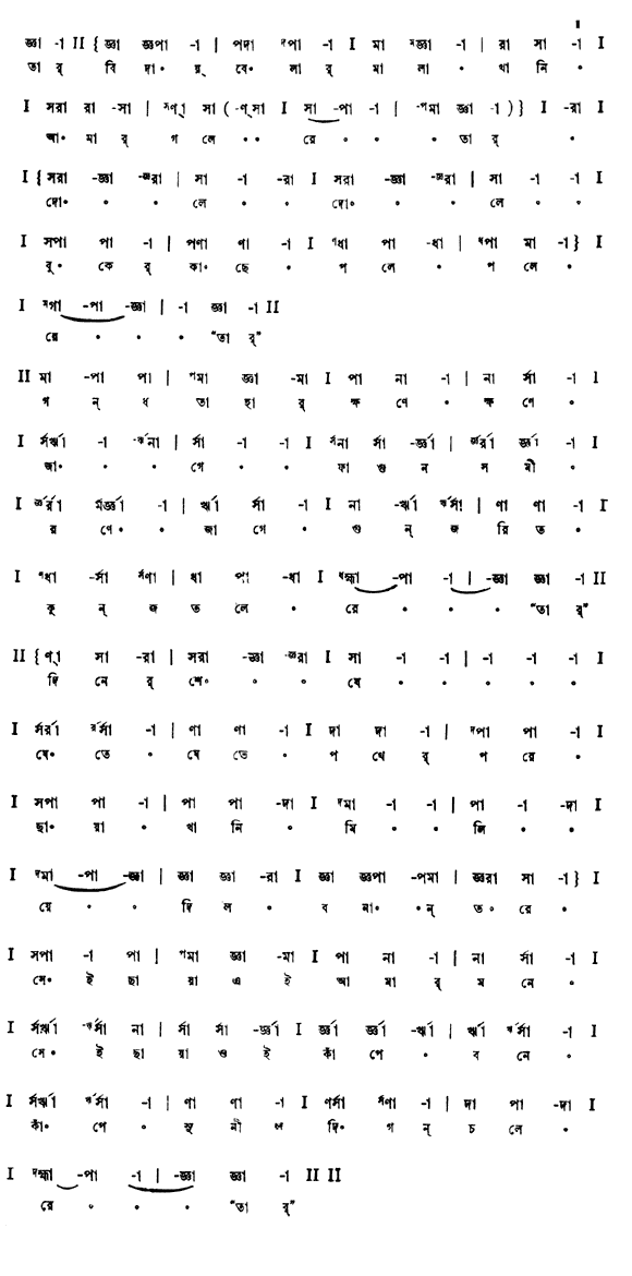 তার বিদায়বেলার মালাখানি (প্রেম) – লিরিক্স – রবীন্দ্রনাথ ঠাকুর