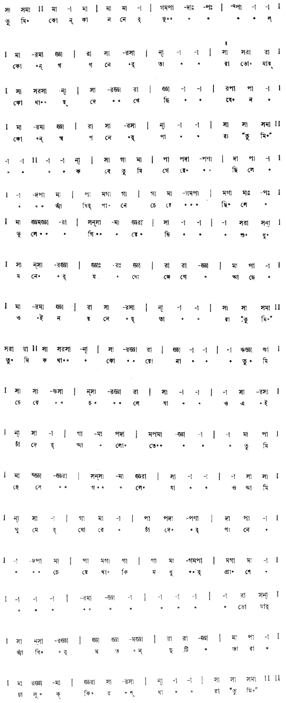 তুমি কোন কাননের ফুল (প্রেম) – লিরিক্স – রবীন্দ্রনাথ ঠাকুর