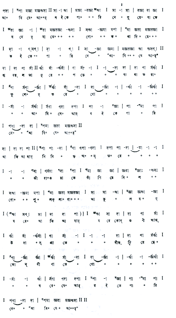 আমি যে আর সইতে পারি নে (প্রেম) - লিরিক্স - রবীন্দ্রনাথ ঠাকুর