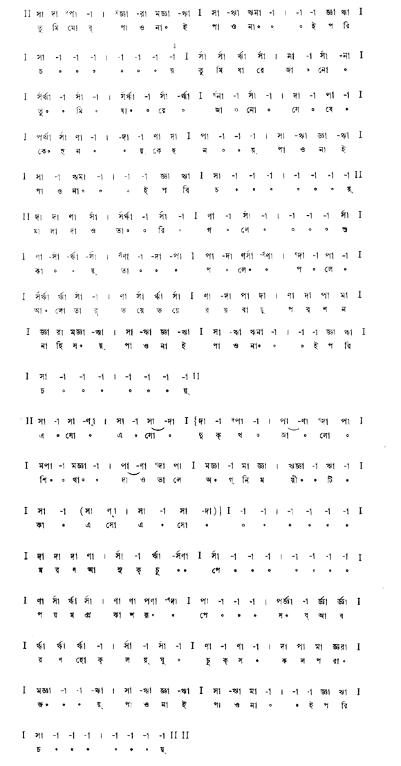 তুমি মোর পাও নাই পরিচয় (প্রেম) – লিরিক্স – রবীন্দ্রনাথ ঠাকুর