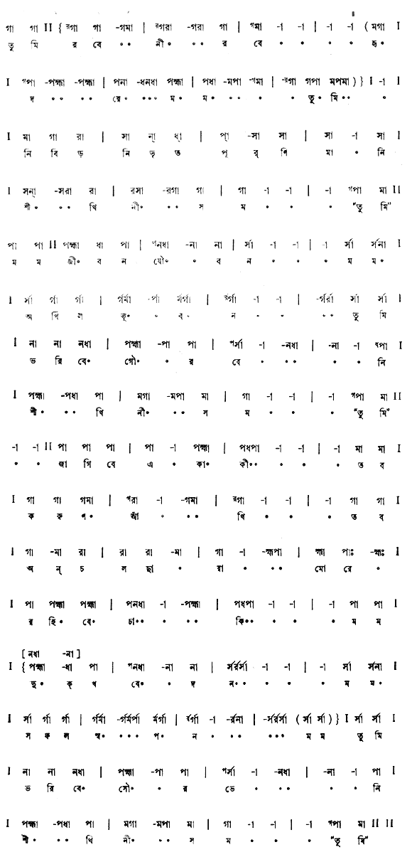 তুমি রবে নীরবে হৃদয়ে মম (প্রেম) – লিরিক্স – রবীন্দ্রনাথ ঠাকুর