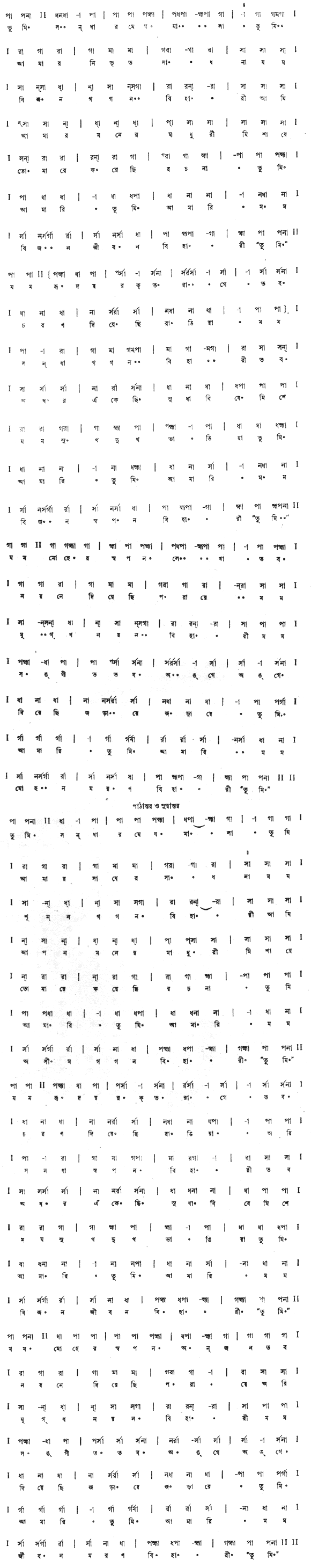 তুমি সন্ধ্যার মেঘমালা (প্রেম ও প্রকৃতি) – লিরিক্স – রবীন্দ্রনাথ ঠাকুর
