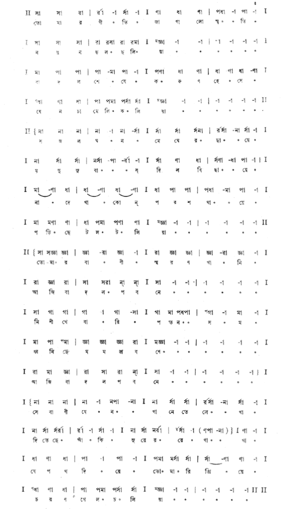 তোমার গীতি জাগালো স্মৃতি (প্রেম) – লিরিক্স – রবীন্দ্রনাথ ঠাকুর