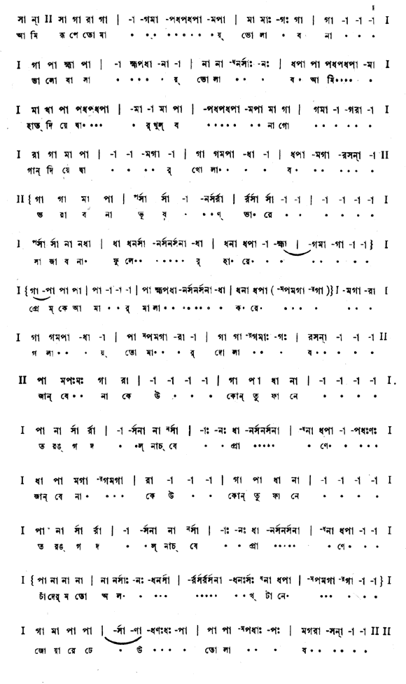 আমি রূপে তোমায় ভোলাব না ভালোবাসায় ভোলাব (প্রেম) - লিরিক্স - রবীন্দ্রনাথ ঠাকুর