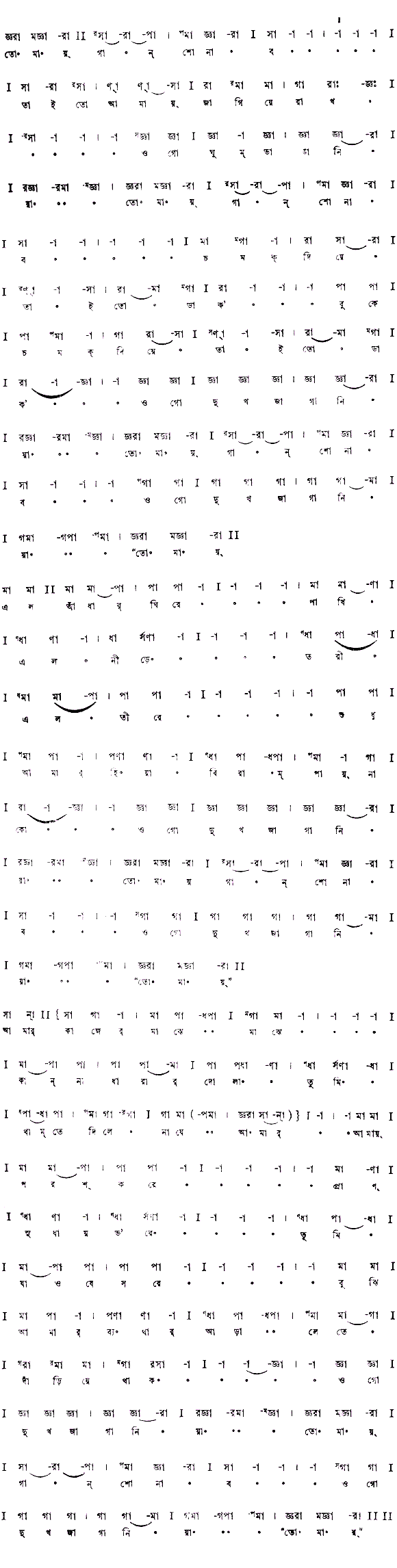 তোমায় গান শোনাব তাই (প্রেম) – লিরিক্স – রবীন্দ্রনাথ ঠাকুর