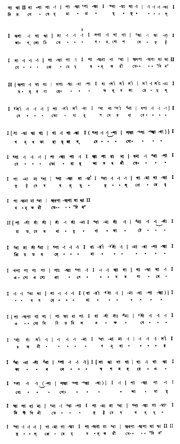 দিনশেষের রাঙা মুকুল জাগল চিতে (প্রকৃতি) – লিরিক্স – রবীন্দ্রনাথ ঠাকুর