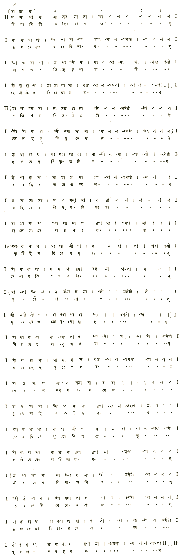 দিবানিশি করিয়া যতন (পূজা ও প্রার্থনা) – লিরিক্স – রবীন্দ্রনাথ ঠাকুর