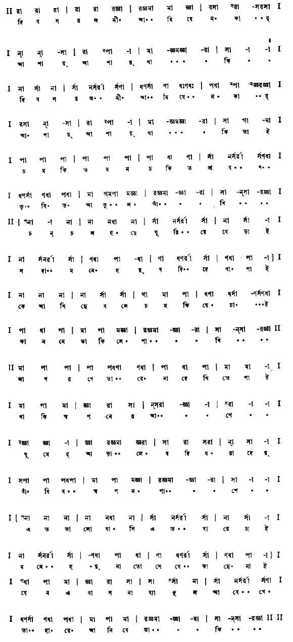 দিবস রজনী আমি যেন কার আশায় আশায় থাকি (প্রেম) – লিরিক্স – রবীন্দ্রনাথ ঠাকুর