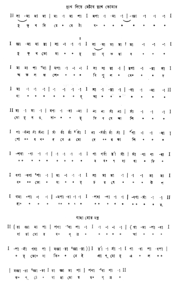 দুঃখ দিয়ে মেটাব দুঃখ তোমার (চণ্ডালিকা - গীতবিতান) – লিরিক্স – রবীন্দ্রনাথ ঠাকুর