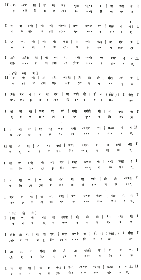 দুইটি হৃদয়ে একটি আসন (আনুষ্ঠানিক) – লিরিক্স – রবীন্দ্রনাথ ঠাকুর