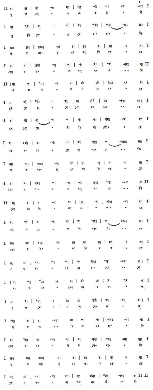 দুটি প্রাণ এক ঠাঁই (আনুষ্ঠানিক) – লিরিক্স – রবীন্দ্রনাথ ঠাকুর