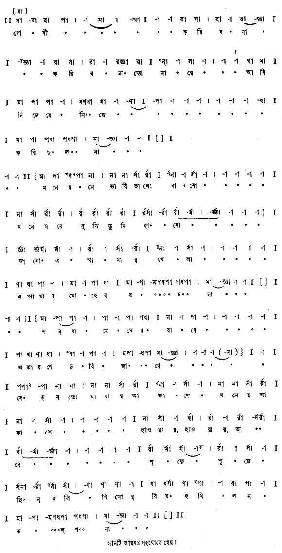 দোষী করিব না করিব না তোমারে (প্রেম) – লিরিক্স – রবীন্দ্রনাথ ঠাকুর