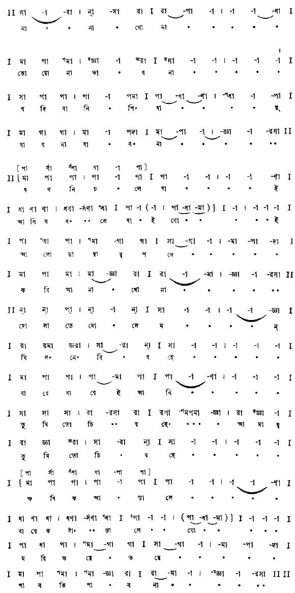 না না গো না কোরো না ভাবনা (প্রেম) – লিরিক্স – রবীন্দ্রনাথ ঠাকুর