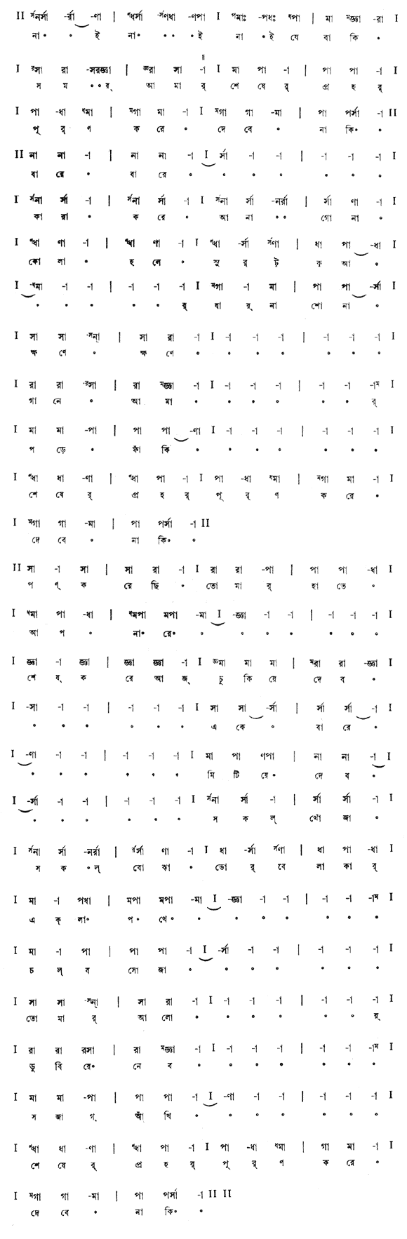 নাই নাই নাই যে বাকি (প্রেম) – লিরিক্স – রবীন্দ্রনাথ ঠাকুর
