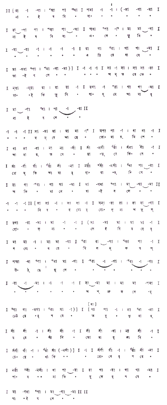 নাই যদি বা এলে তুমি (প্রেম) – লিরিক্স – রবীন্দ্রনাথ ঠাকুর