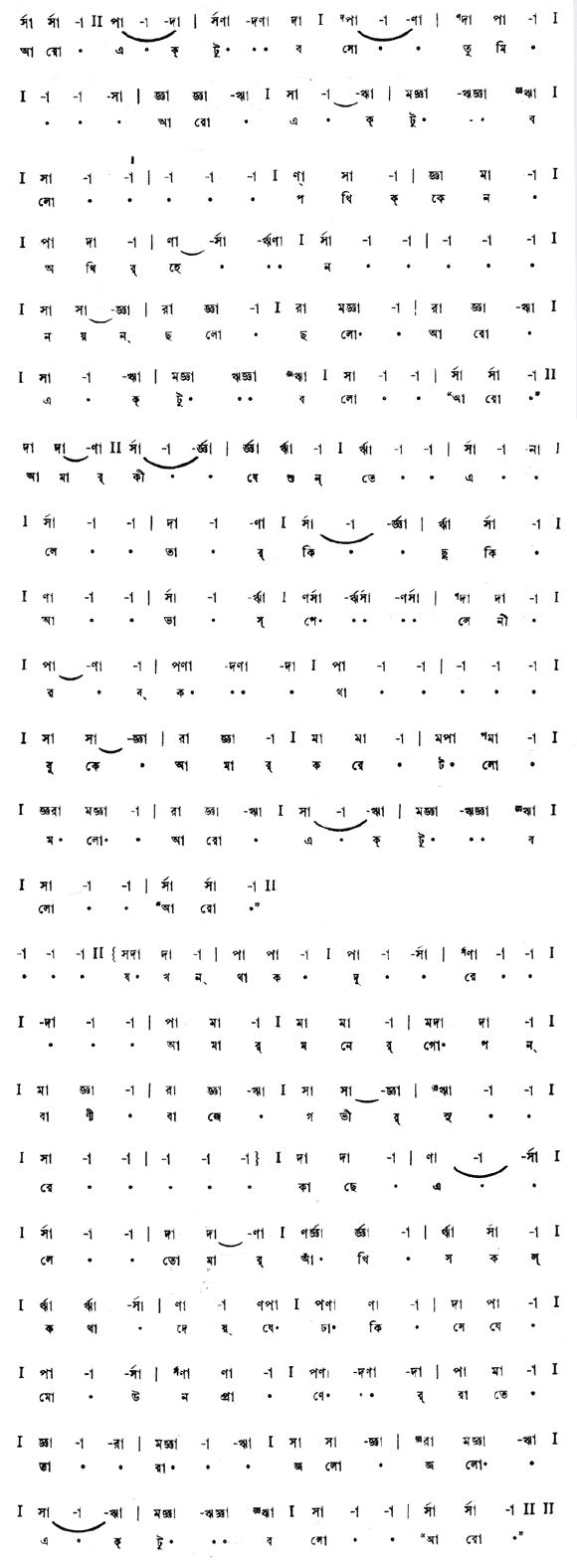 আরো একটু বসো তুমি আরো একটু বলো (প্রেম) - লিরিক্স - রবীন্দ্রনাথ ঠাকুর