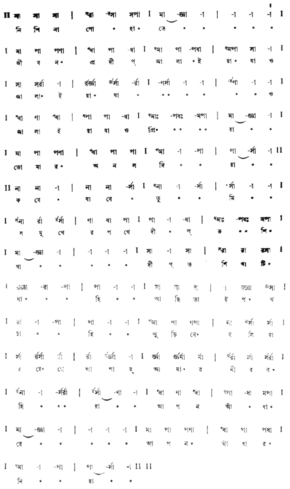 নিশি না পোহাতে জীবনপ্রদীপ জ্বালাইয়া যাও প্রিয়া (প্রেম) – লিরিক্স – রবীন্দ্রনাথ ঠাকুর