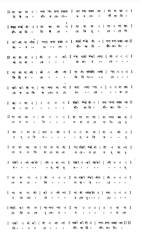 নিশীথে কী কয়ে গেল মনে (প্রেম) – লিরিক্স – রবীন্দ্রনাথ ঠাকুর