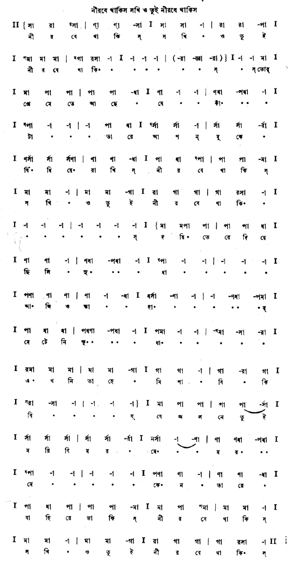 নীরবে থাকিস সখী (শ্যামা - গীতবিতান) – লিরিক্স – রবীন্দ্রনাথ ঠাকুর