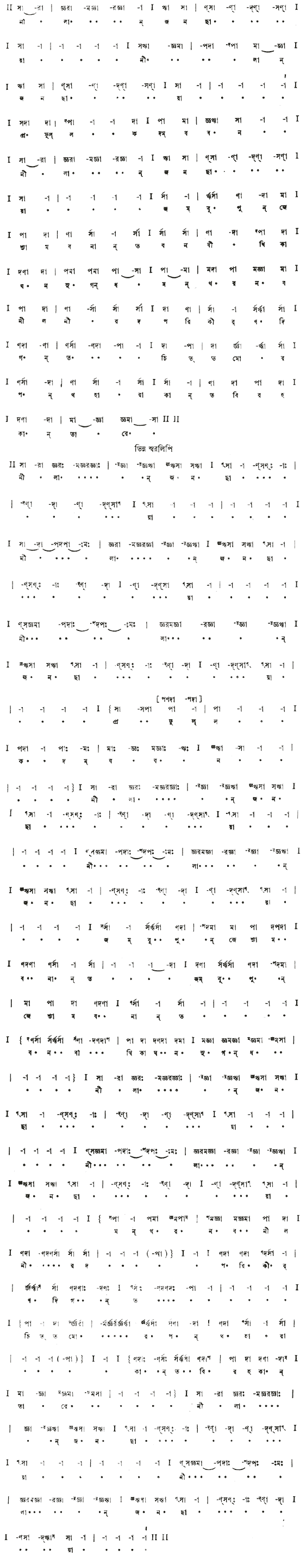 নীলাঞ্জনছায়া প্রফুল্ল কদম্ববন (প্রেম) – লিরিক্স – রবীন্দ্রনাথ ঠাকুর