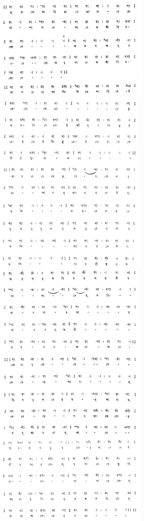 পুরানো জানিয়া চেয়ো না আমারে (প্রেম) – লিরিক্স – রবীন্দ্রনাথ ঠাকুর