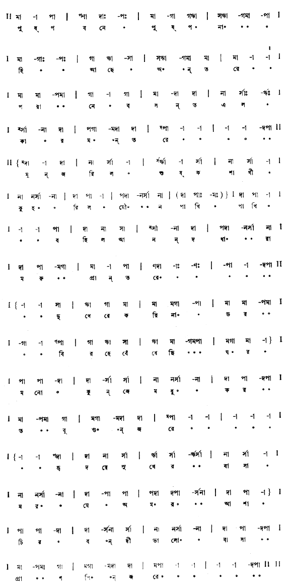পুষ্পবনে পুষ্প নাহি আছে অন্তরে (প্রেম) – লিরিক্স – রবীন্দ্রনাথ ঠাকুর