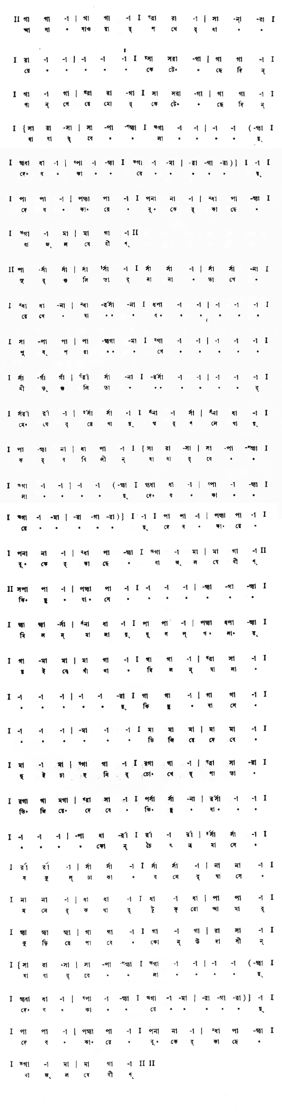 আসা-যাওয়ার পথের ধারে গান গেয়ে মোর কেটেছে দিন (প্রেম) - লিরিক্স - রবীন্দ্রনাথ ঠাকুর