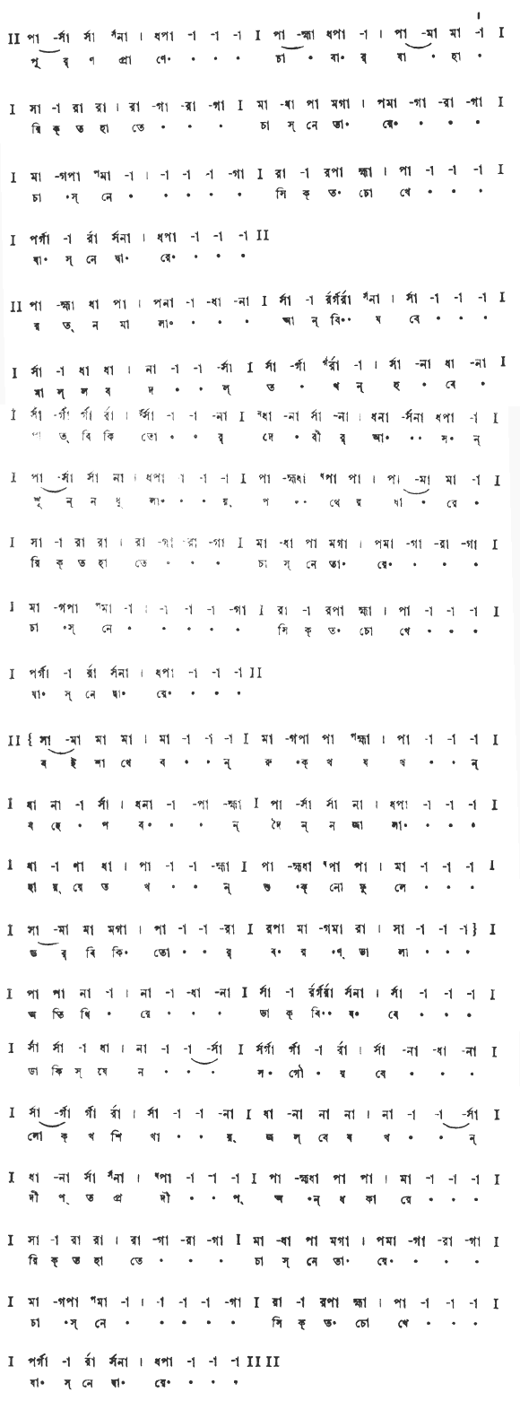 পূর্ণ প্রাণে চাবার যাহা (প্রেম) – লিরিক্স – রবীন্দ্রনাথ ঠাকুর