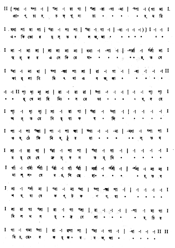 প্রাণ চায় চক্ষু না চায় (প্রেম) – লিরিক্স – রবীন্দ্রনাথ ঠাকুর