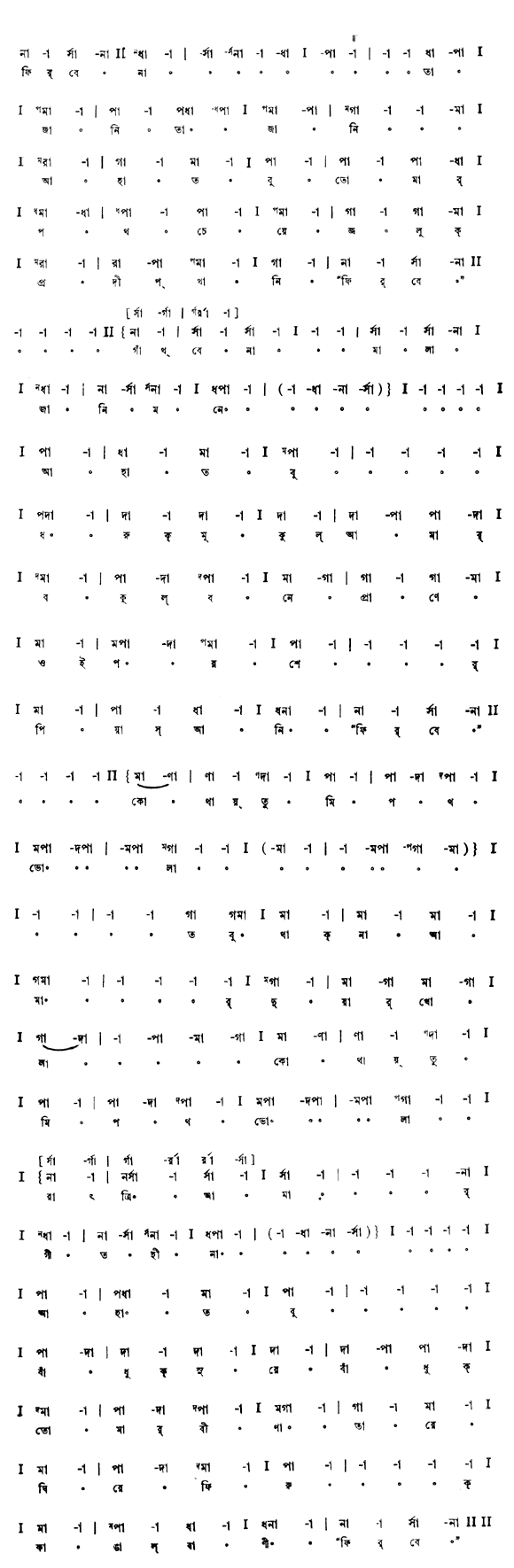 ফিরবে না তা জানি (প্রেম) – লিরিক্স – রবীন্দ্রনাথ ঠাকুর