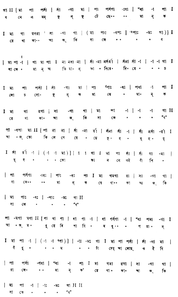 বনে এমন ফুল ফুটেছে (প্রেম) – লিরিক্স – রবীন্দ্রনাথ ঠাকুর