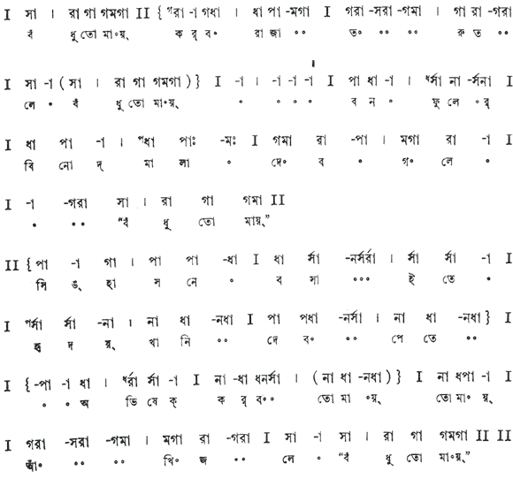 বঁধু তোমায় করব রাজা তরুতলে (প্রেম) – লিরিক্স – রবীন্দ্রনাথ ঠাকুর